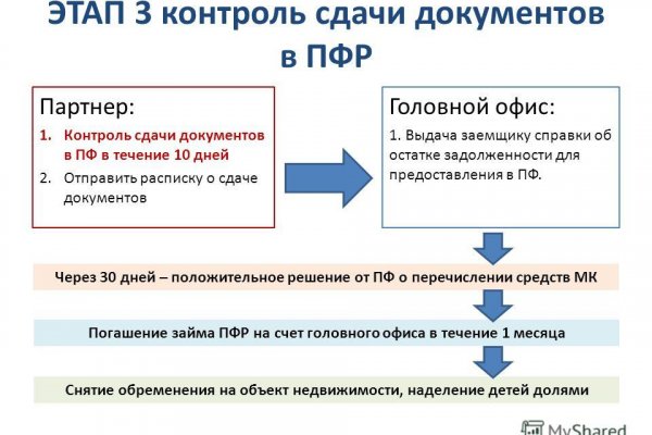 Зайти на кракен рабочее зеркало